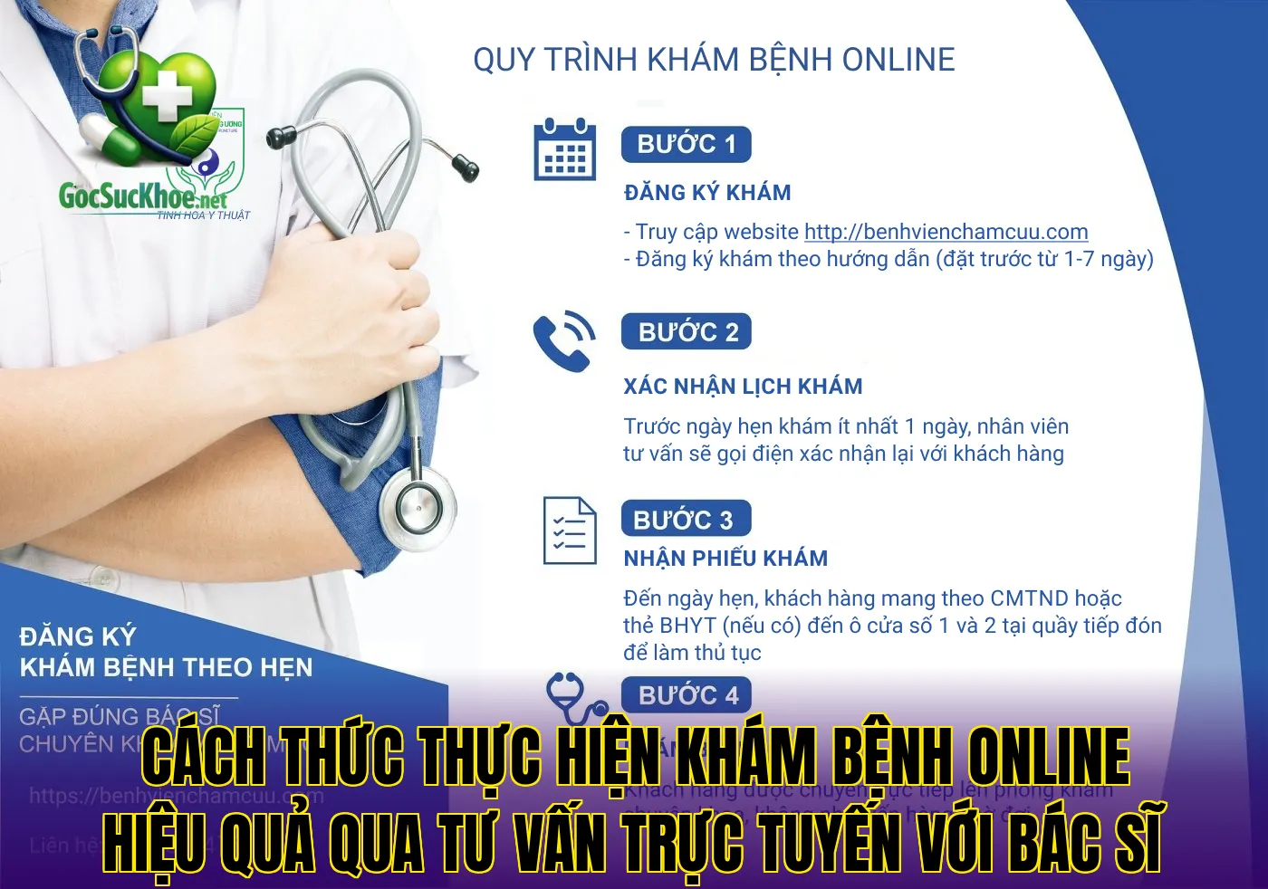 Cách thức thực hiện khám bệnh online hiệu quả qua tư vấn trực tuyến với bác sĩ