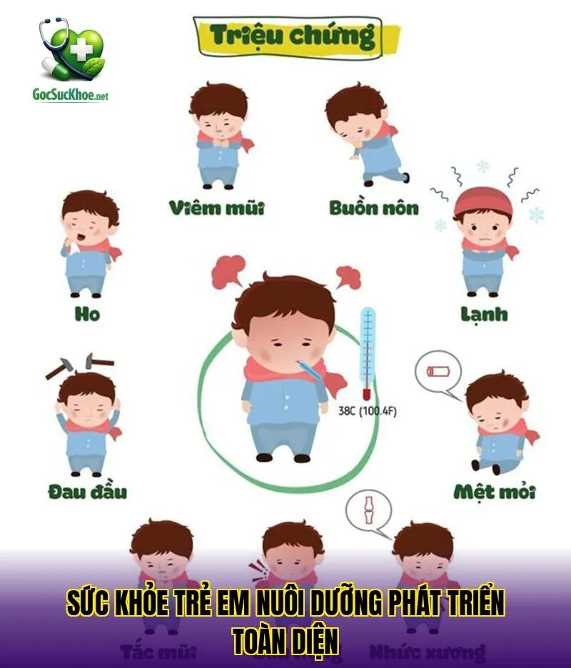 Sức khỏe trẻ em nuôi dưỡng phát triển toàn diện