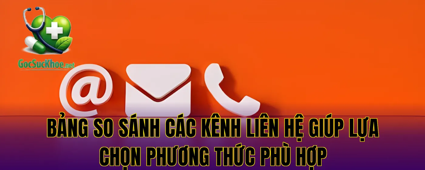 Bảng so sánh các kênh liên hệ giúp lựa chọn phương thức phù hợp
