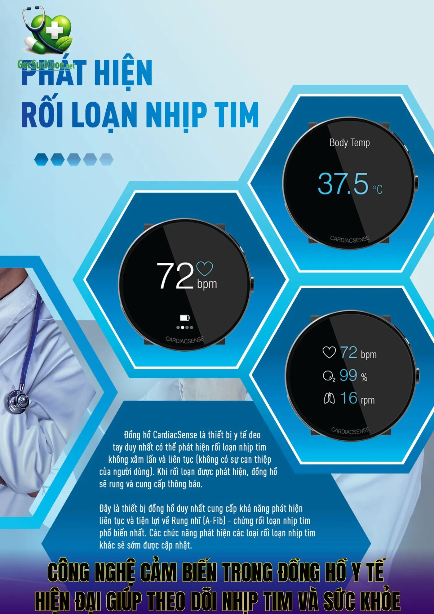 Công nghệ cảm biến trong đồng hồ y tế hiện đại giúp theo dõi nhịp tim và sức khỏe