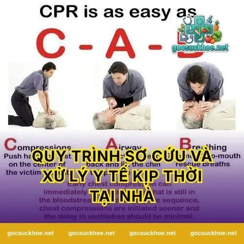 Quy trình sơ cứu và xử lý y tế kịp thời tại nhà